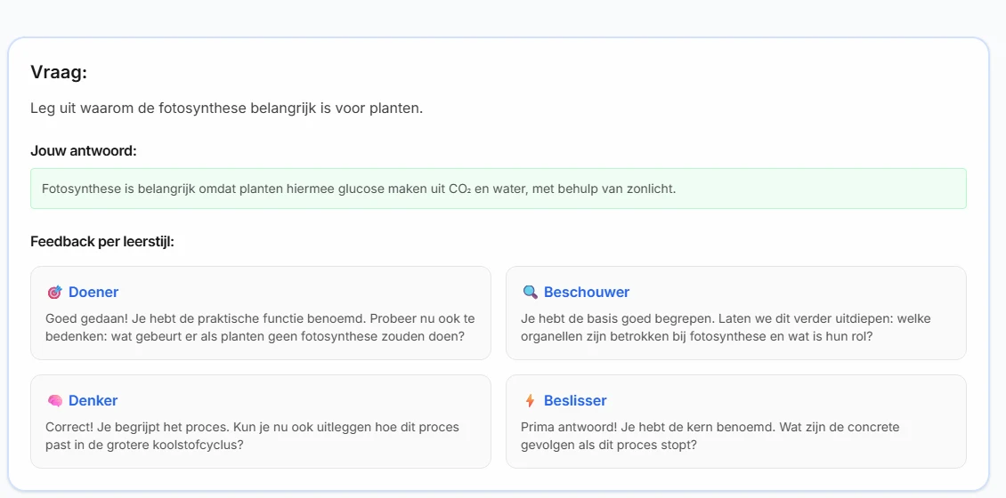 Dezelfde open vraag over fotosynthese, met vier verschillende feedbackteksten — één per leerstijl: Doener, Beschouwer, Denker en Beslisser.